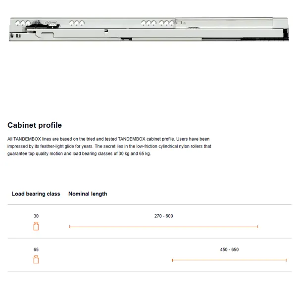 Tandembox Antaro - Image 4