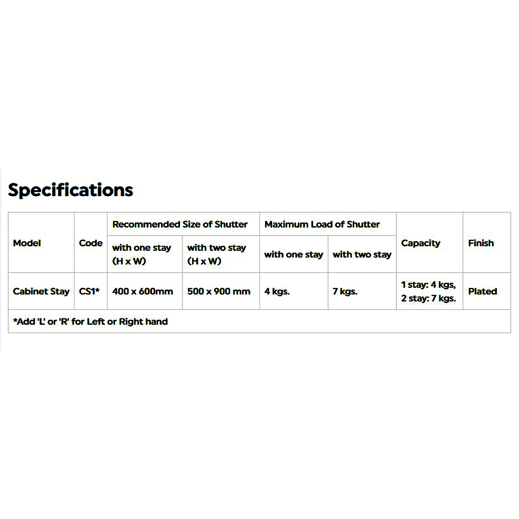 Cabinet Stay - Image 8